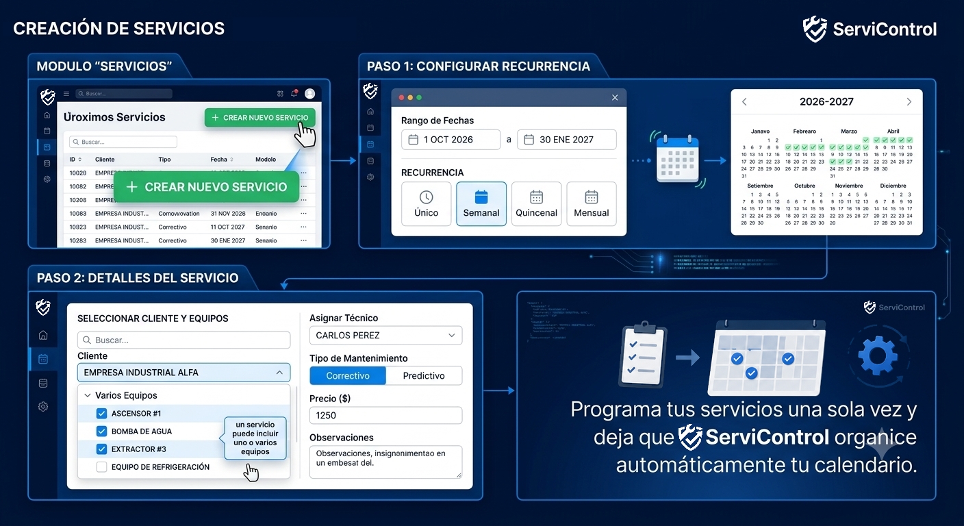 Escena 6